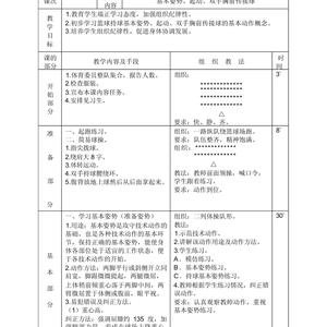  如何通过篮球录像设计个性化的训练方案：提升球员潜力的科学方法